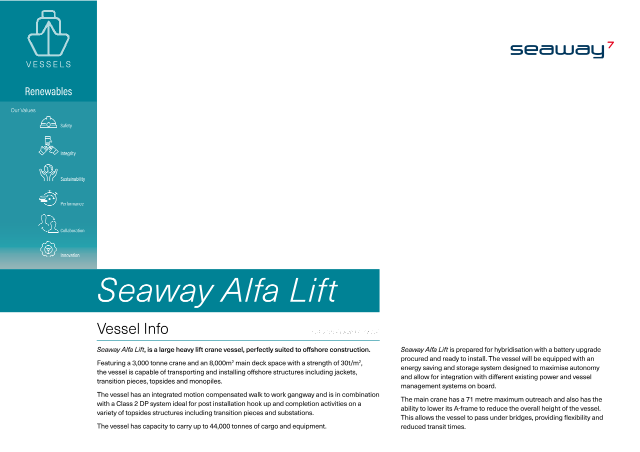 Seaway Alfa Lift