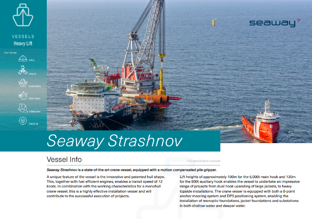 Seaway Strashnov