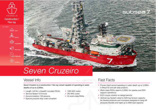Seven Cruzeiro
