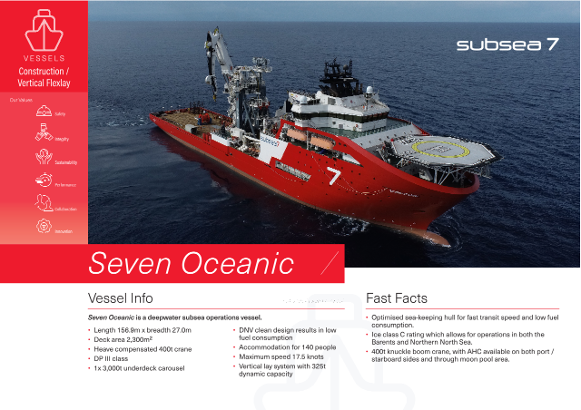 Seven Oceanic