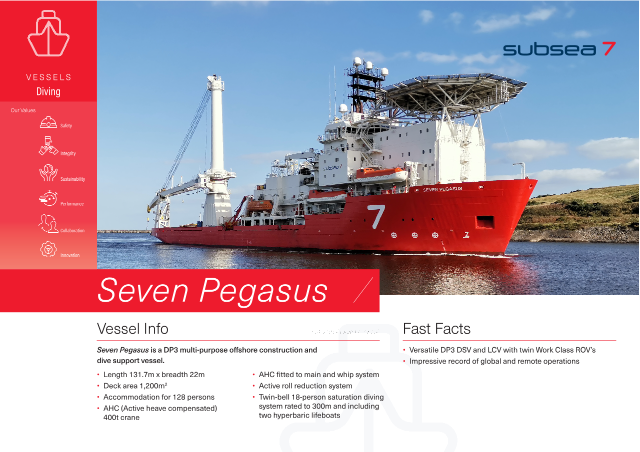 Seven Pegasus