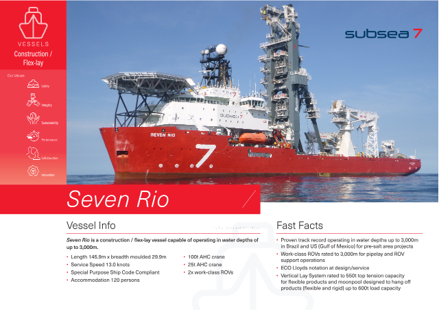 Seven Rio
