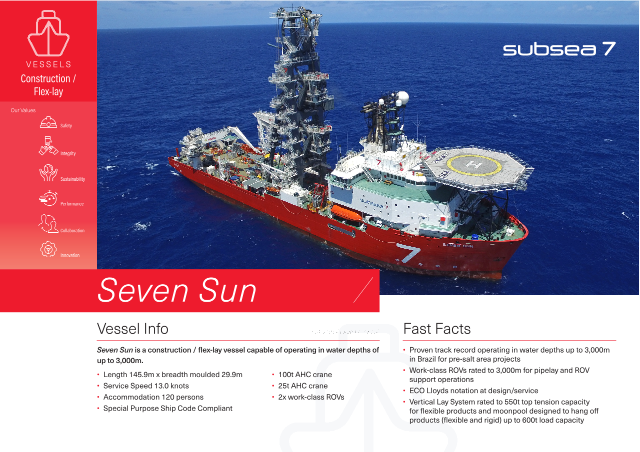 Seven Sun