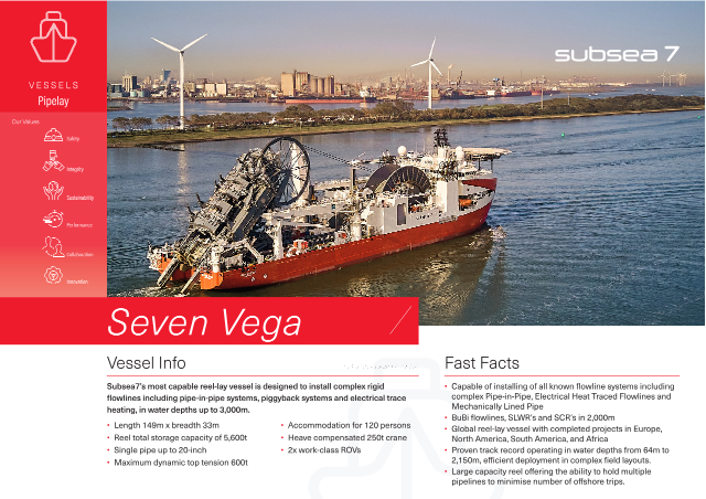Seven Vega
